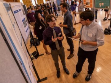 2018 Summer Symposium League Ballroom Poster Session